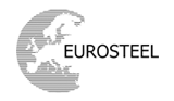 Eurosteel